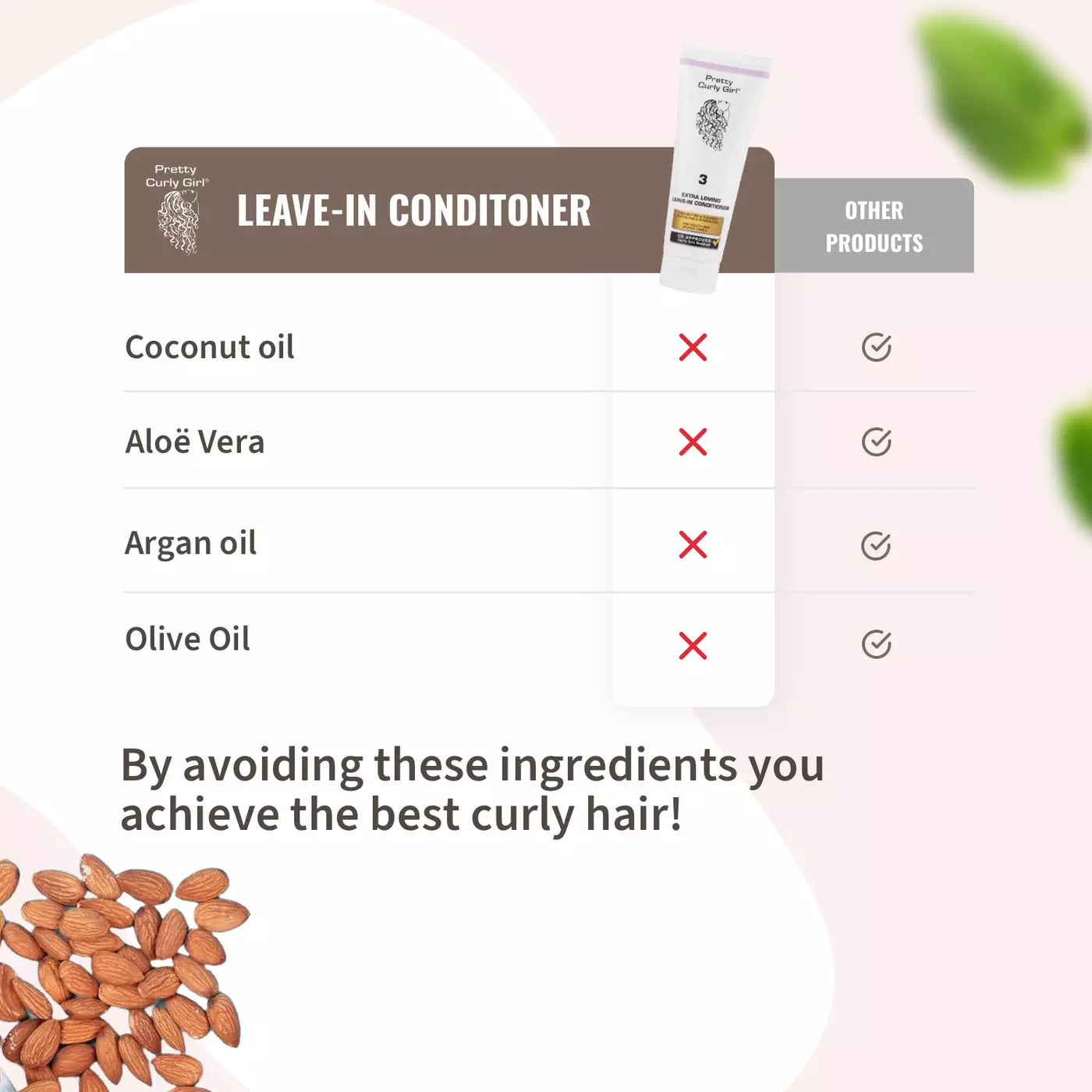 Pretty Curly Girl Extra Loving Leave-In Conditioner_3.jpeg