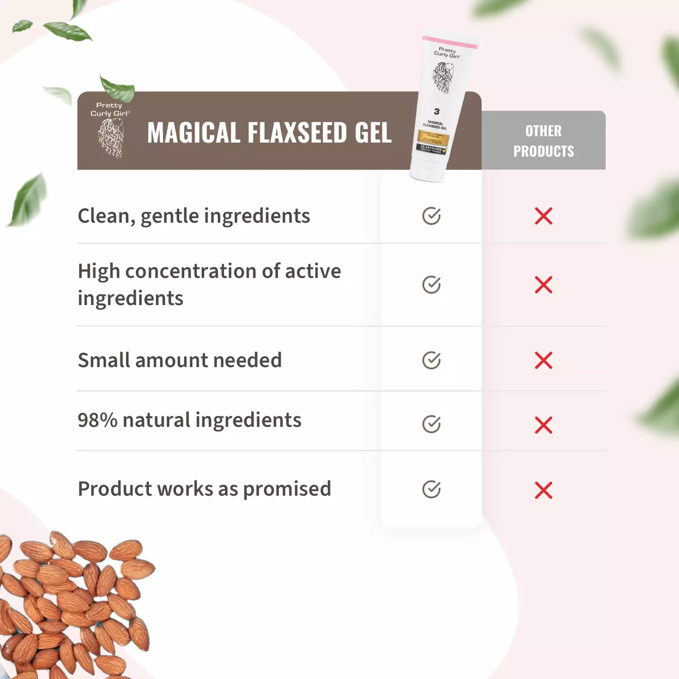 Pretty Curly Girl Magical Flaxseed Gel_3.jpeg